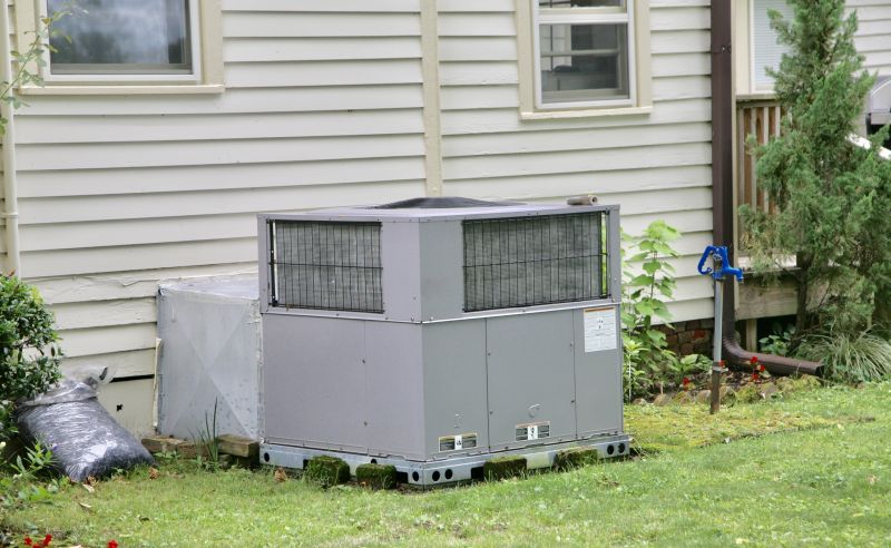 Ac Installation in Naples, FL